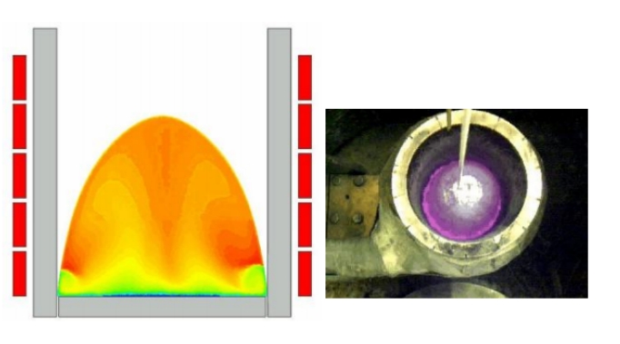 Titanium_and_Titanium_Alloy_Melting_Technology_05.png